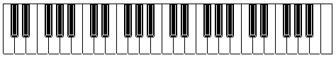 Intervals